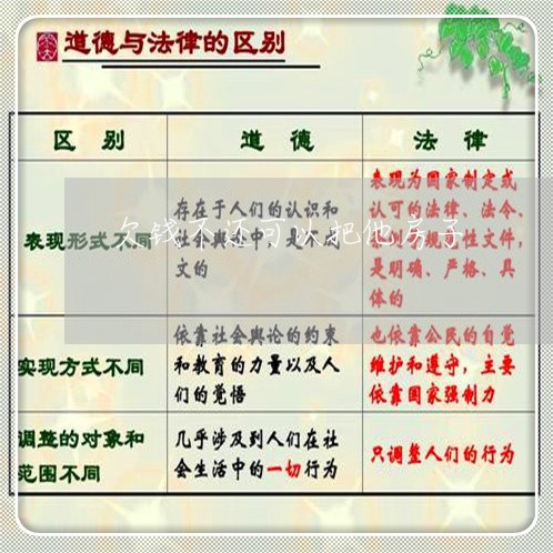 欠钱不还可以把他房子/2023091653015