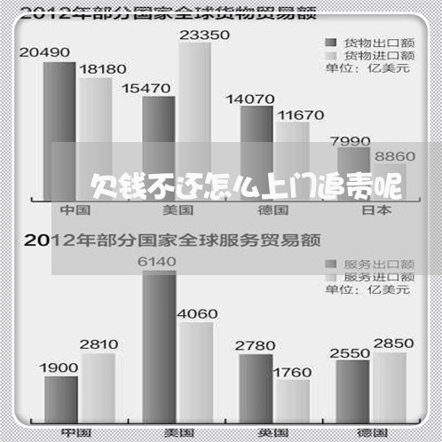 欠钱不还怎么上门追责呢/2023091517140