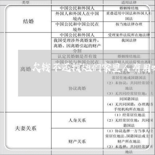 欠钱不还找她们家里人有用吗/2023110926139