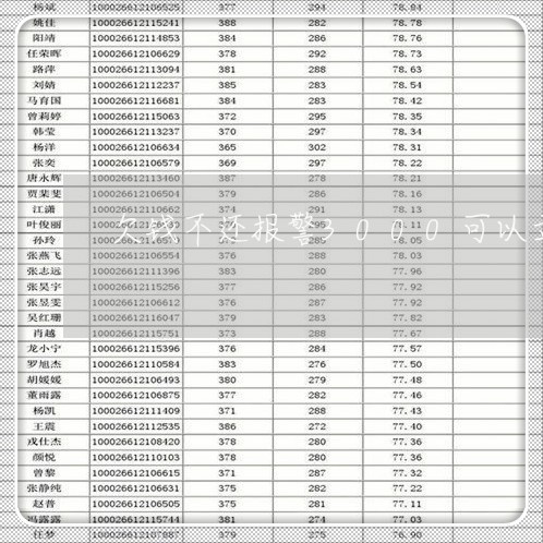 欠钱不还报警3000可以立案吗/2023092773827