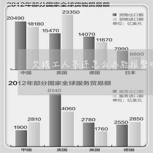 欠钱工人不还怎么办能报警吗/2023120449472