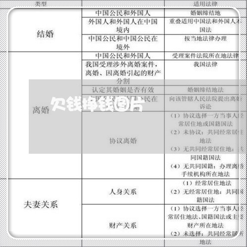 欠钱挣钱图片/2023100917148