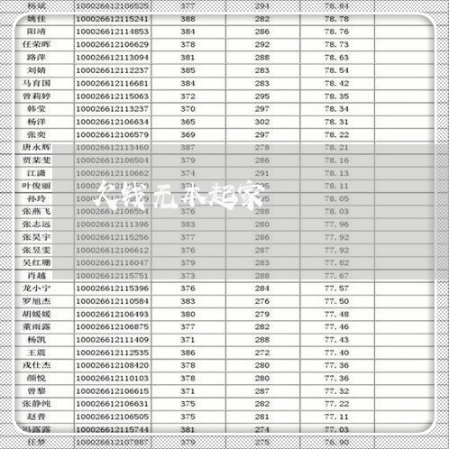 欠钱无本起家/2023100716369