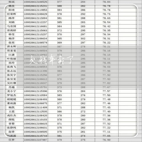 欠钱车卖了/2023121504927