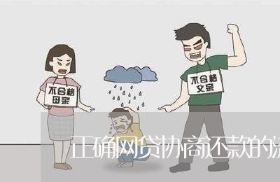 正确网贷协商还款的流程图/2023031738047