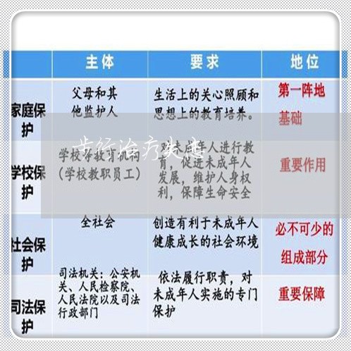 步行治疗失恋/2023082738370