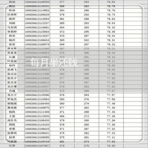 每月半还钱/2023121637269