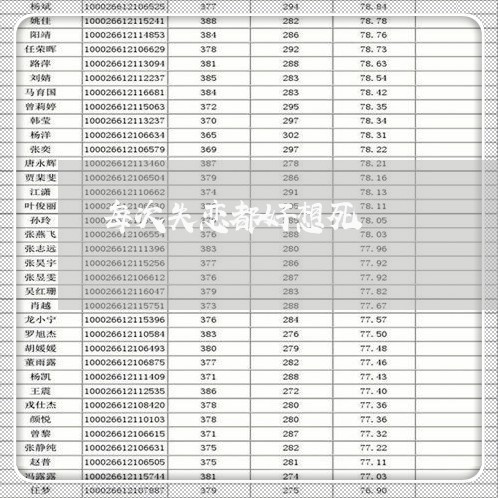 每次失恋都好想死/2023102426158