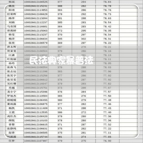 民法典家暴普法/2023090961502