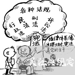 民法典规定网贷协商还款/2023092640683