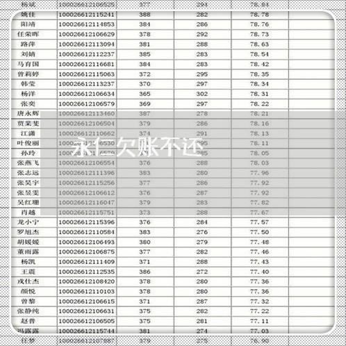 永仁欠账不还/2023121870481