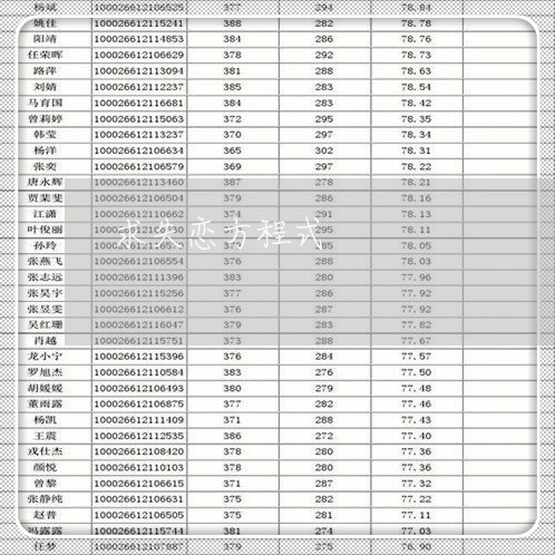 求失恋方程式/2023083016026