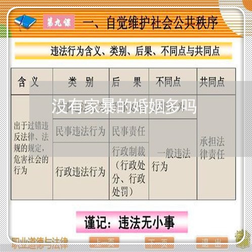 没有家暴的婚姻多吗/2023111052614