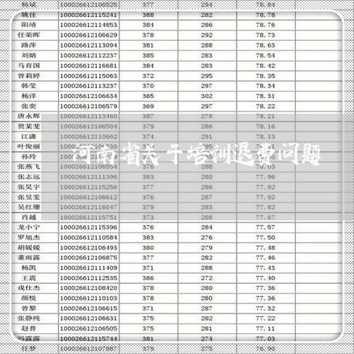 河南省关于培训退费问题/2023052269594