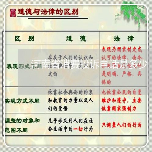 河南省消费投诉电话是多少/2023030865058