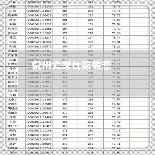 泉州大学女孩失恋/2023102767504