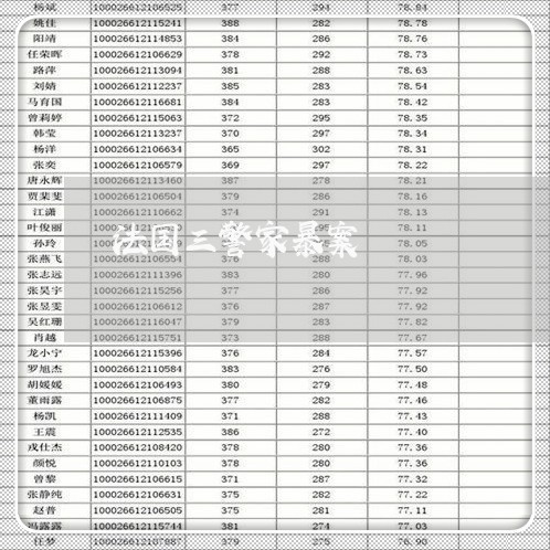 法国三警家暴案/2023090938682