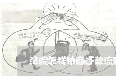 法院怎样协商还款流程最快/2023092026192