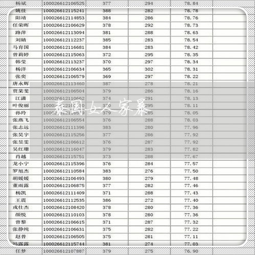 泰国女人家暴/2023082549383