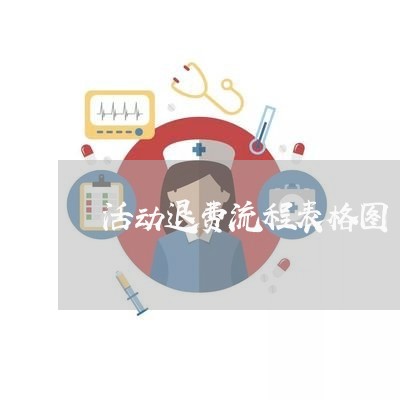 活动退费流程表格图/2023052356371