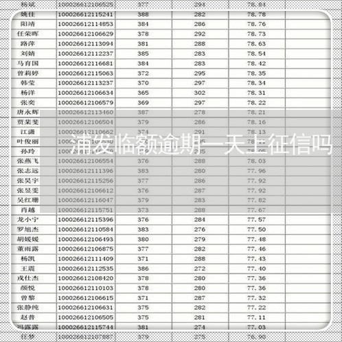 浦发临额逾期一天上征信吗/2023052121493