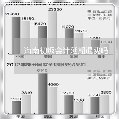 海南初级会计延期退费吗/2023052137360