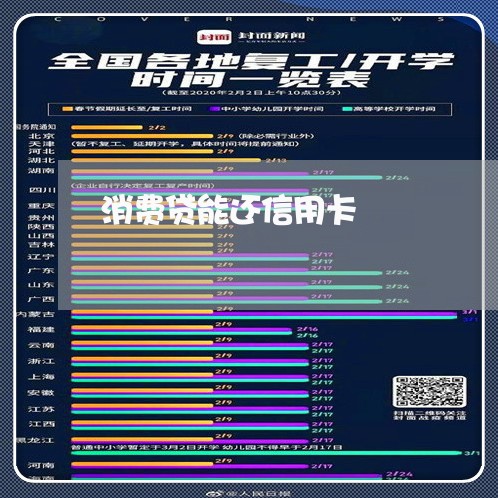 消费贷能还信用卡/2023082440625