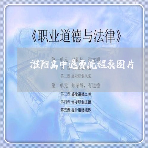 淮阳高中退费流程表图片/2023052275481