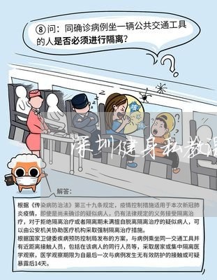 深圳健身私教课退费/2023061501614