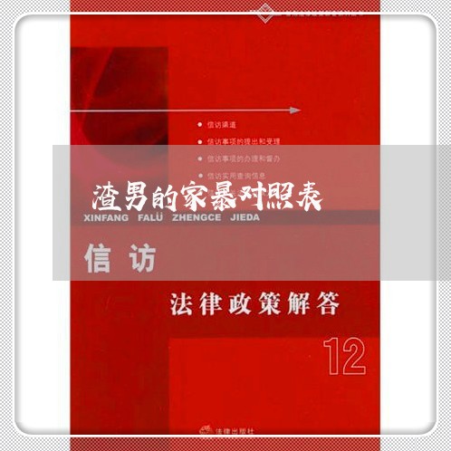 渣男的家暴对照表/2023101451491