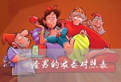 渣男的家暴对照表/2023101473602