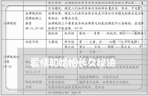 爱情和婚姻长久秘诀/2023112405826