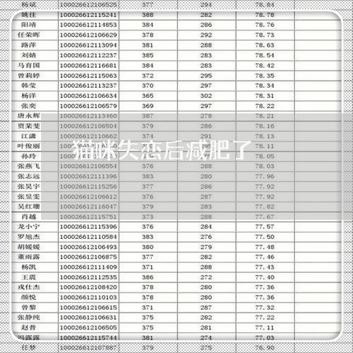 猫咪失恋后减肥了/2023102501571