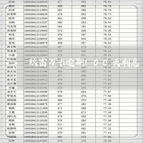 玖富万卡逾期100天利息/2023052671826