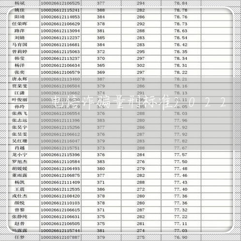 电信诈骗量刑标准2022/2023032696279