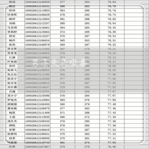 男子失恋吸毒/2023120773515