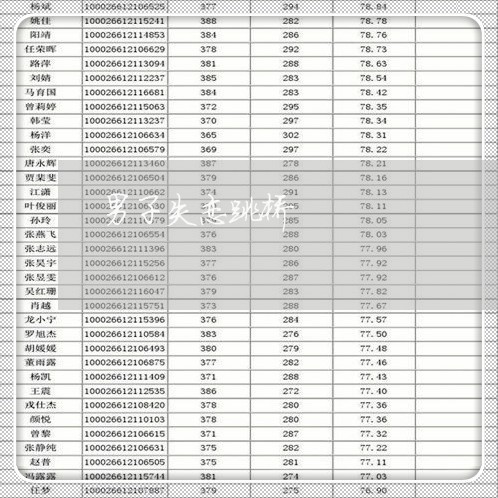 男子失恋跳桥/2023120621803