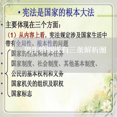 男生婚姻线有三条解析图/2023081862695