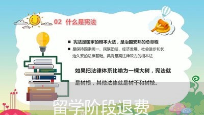 留学阶段退费/2023041693934