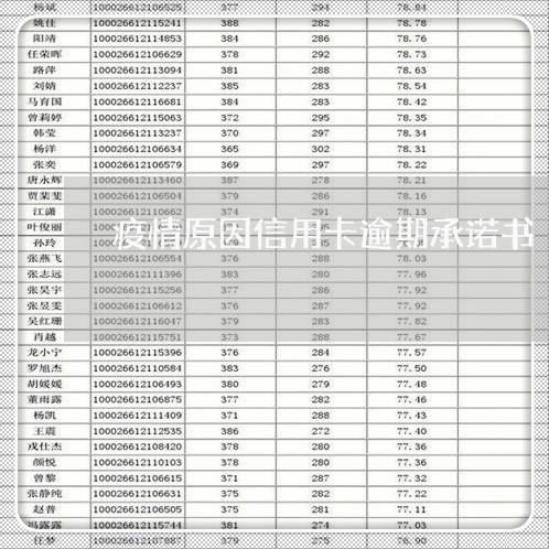 疫情原因信用卡逾期承诺书/2023121752938