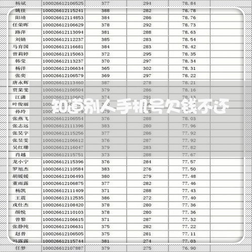 知道别人手机号欠钱不还/2023110882695