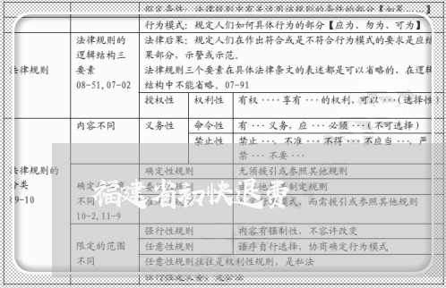 福建省初快退费/2023042070615