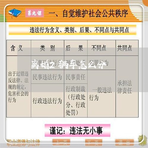 离婚2辆车怎么分/2023100673714