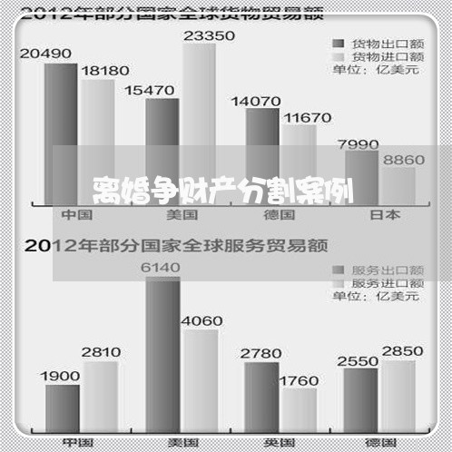 离婚争财产分割案例/2023110660493