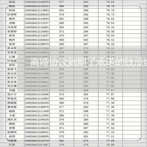 离婚协议到期了承诺的钱没给找谁/2023111896058