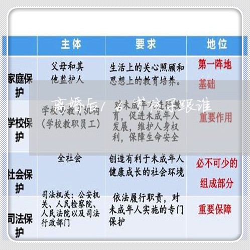 离婚后16岁孩子跟谁/2023111731693