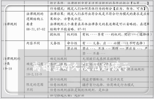 离婚后好久没见到孩子/2023111741403