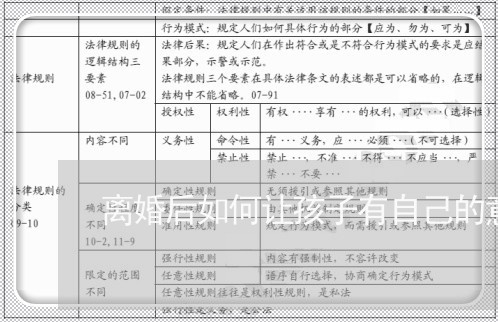 离婚后如何让孩子有自己的意识/2023111704935