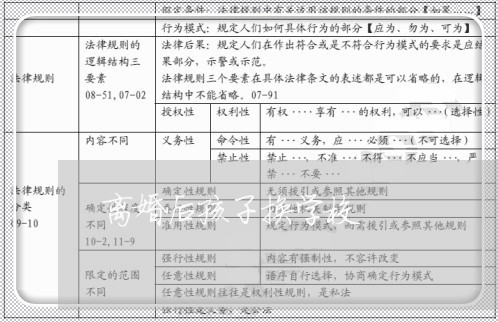 离婚后孩子换学校/2023092441472