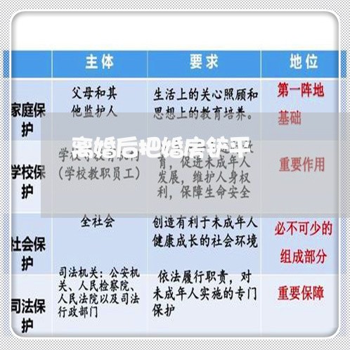 离婚后把婚房铲平/2023092472545